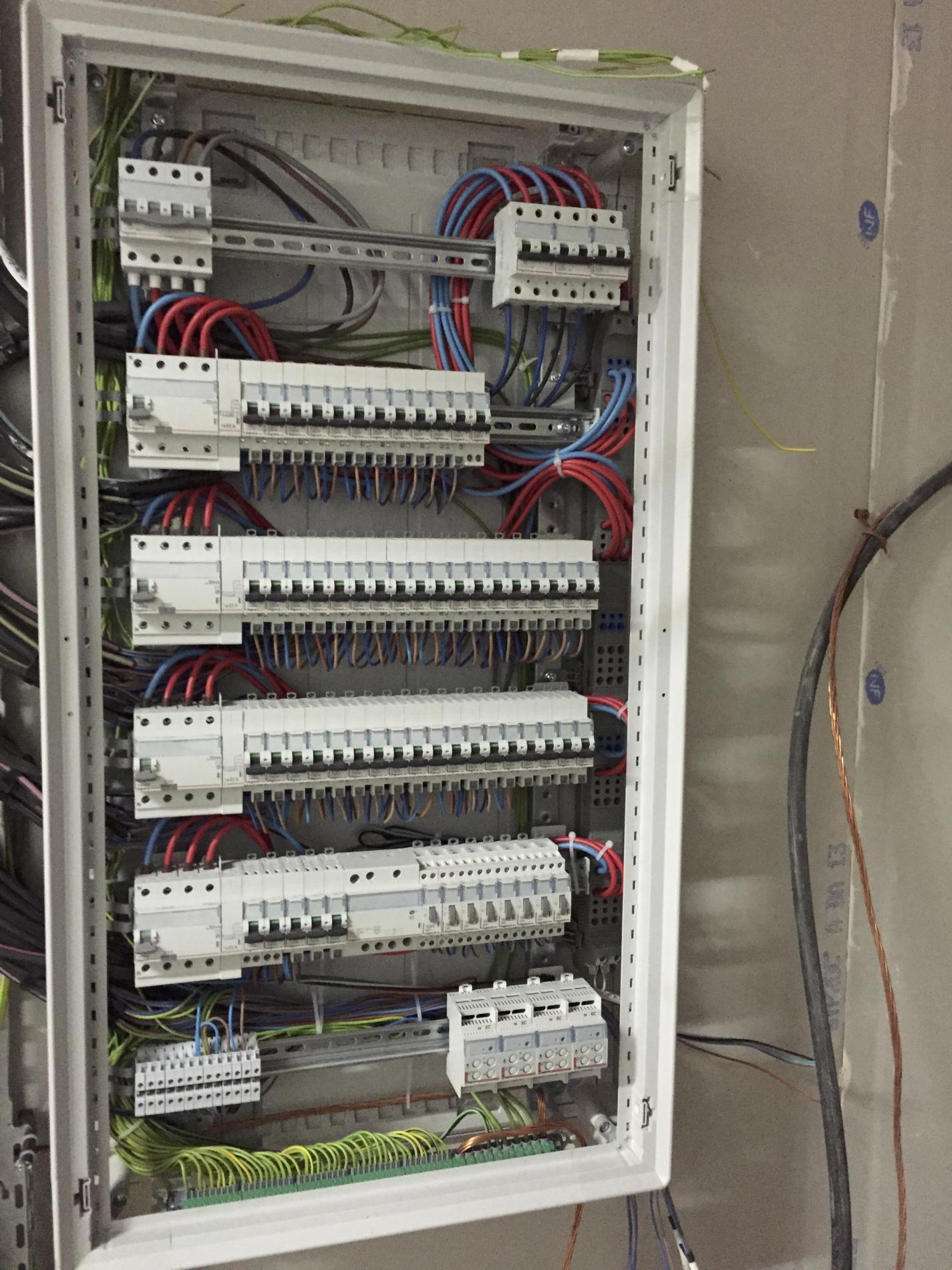 Tableaux électriques